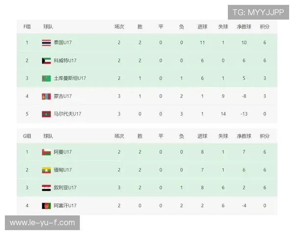 最新实力榜出炉:顶尖球队排名变化,竞争愈加激烈 最新实力榜出炉:顶尖球队排名变化,竞争愈加激烈